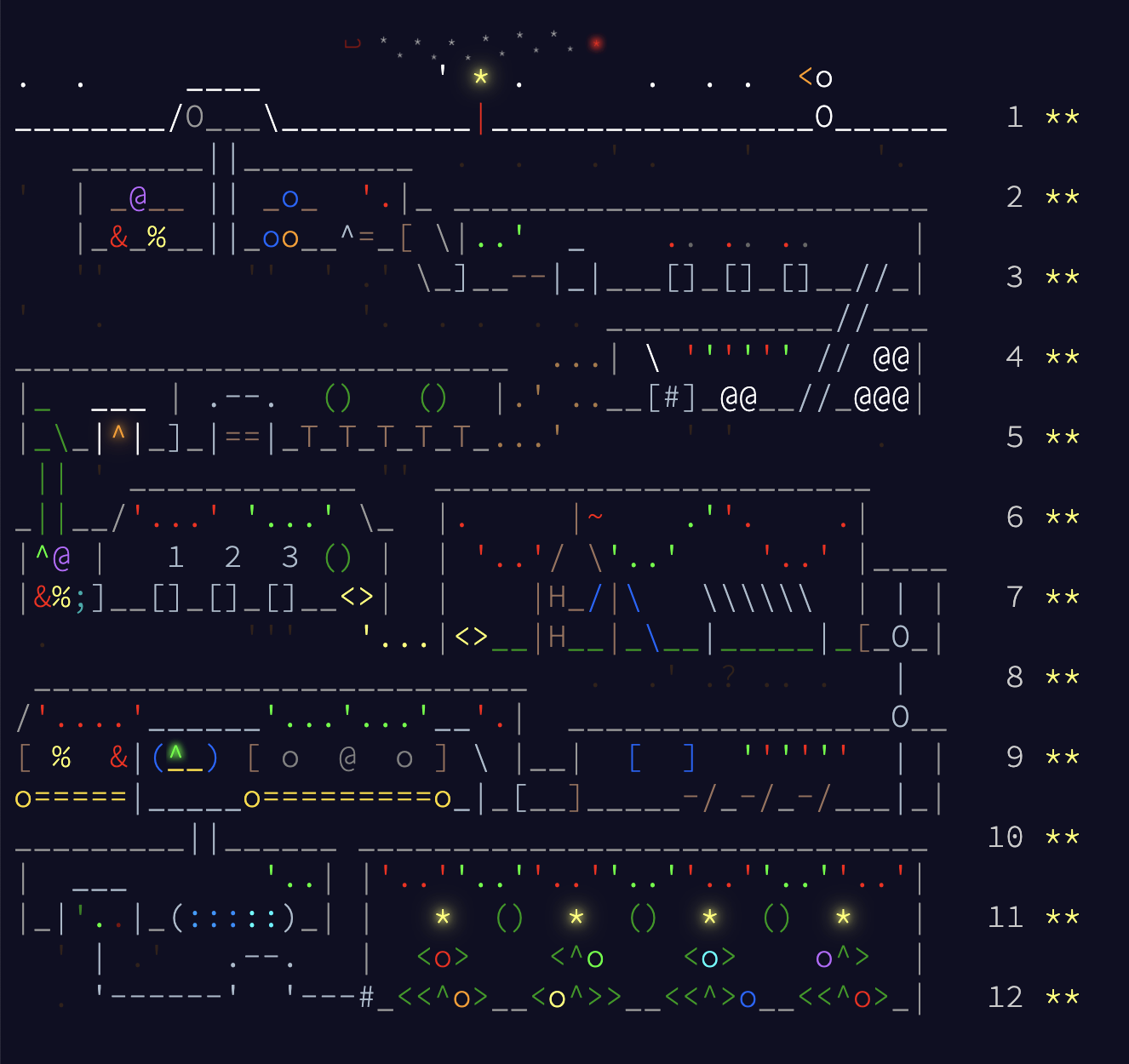 Advent of Code 2025 in Rust